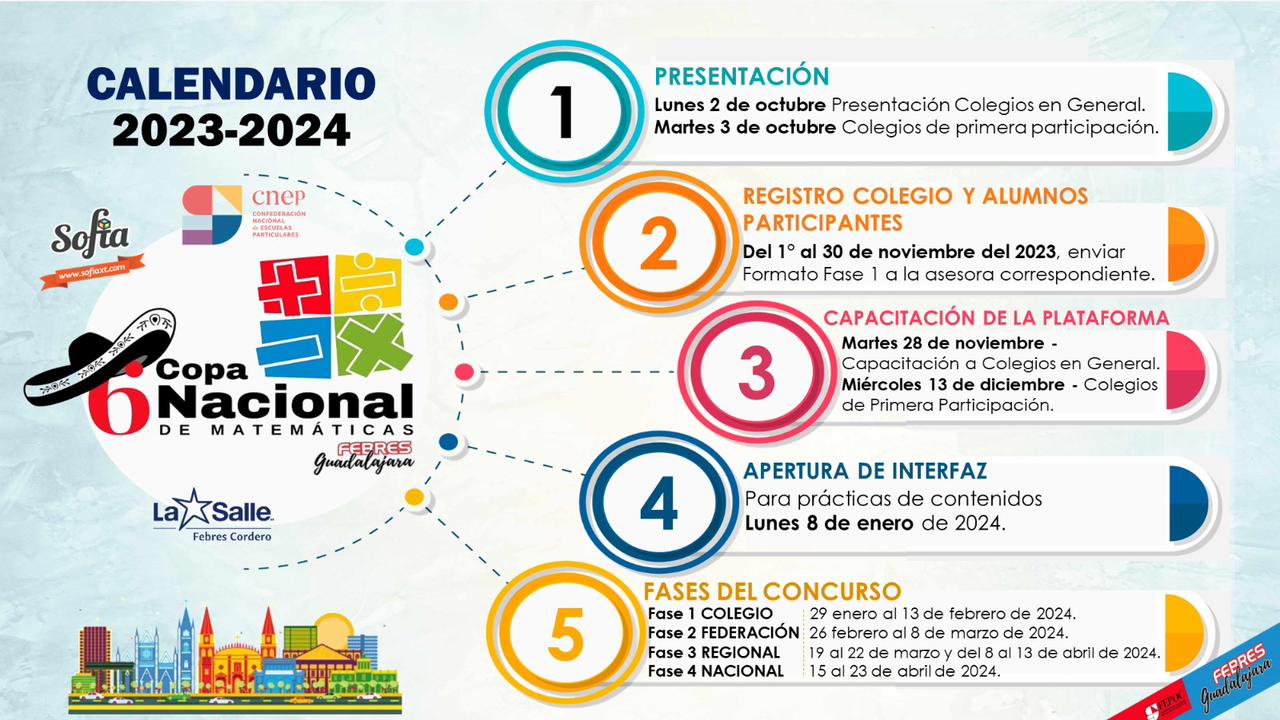 Eventos